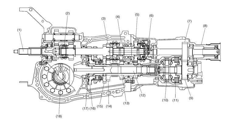 Subaru_VLSD_AWD_2