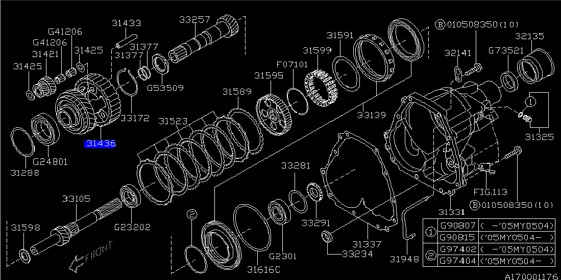 Subaru Gearbox Chart