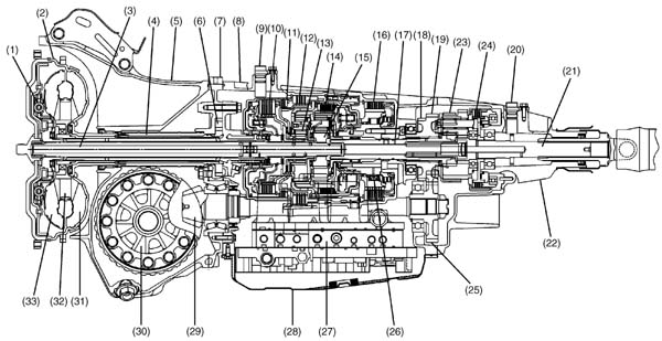 Subaru_VTD_3